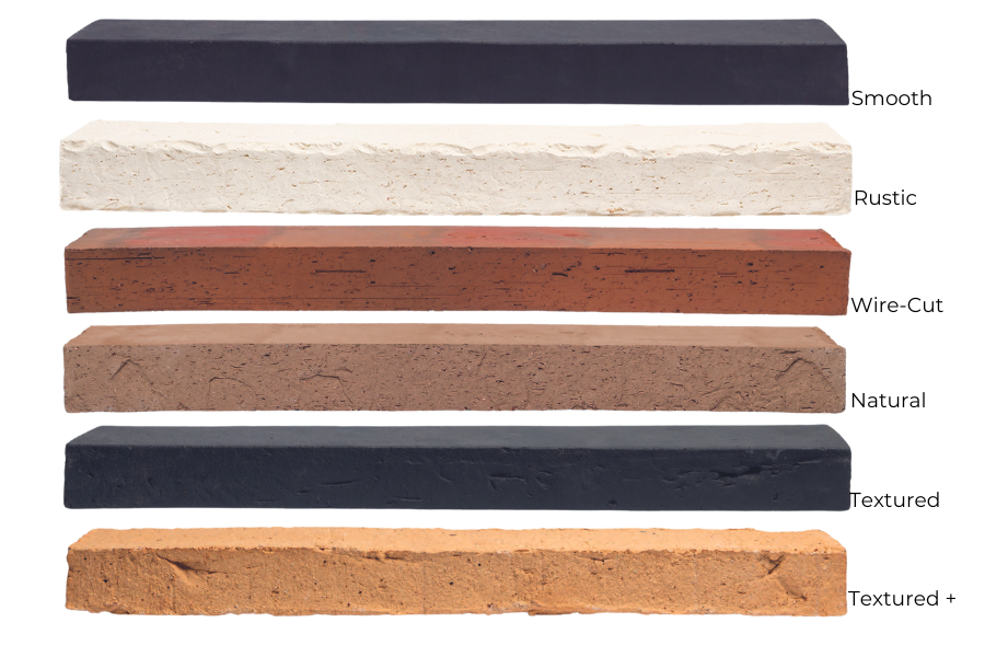 VISARI Thermo Panels Trenao Inc TIER Stone USA & Canada