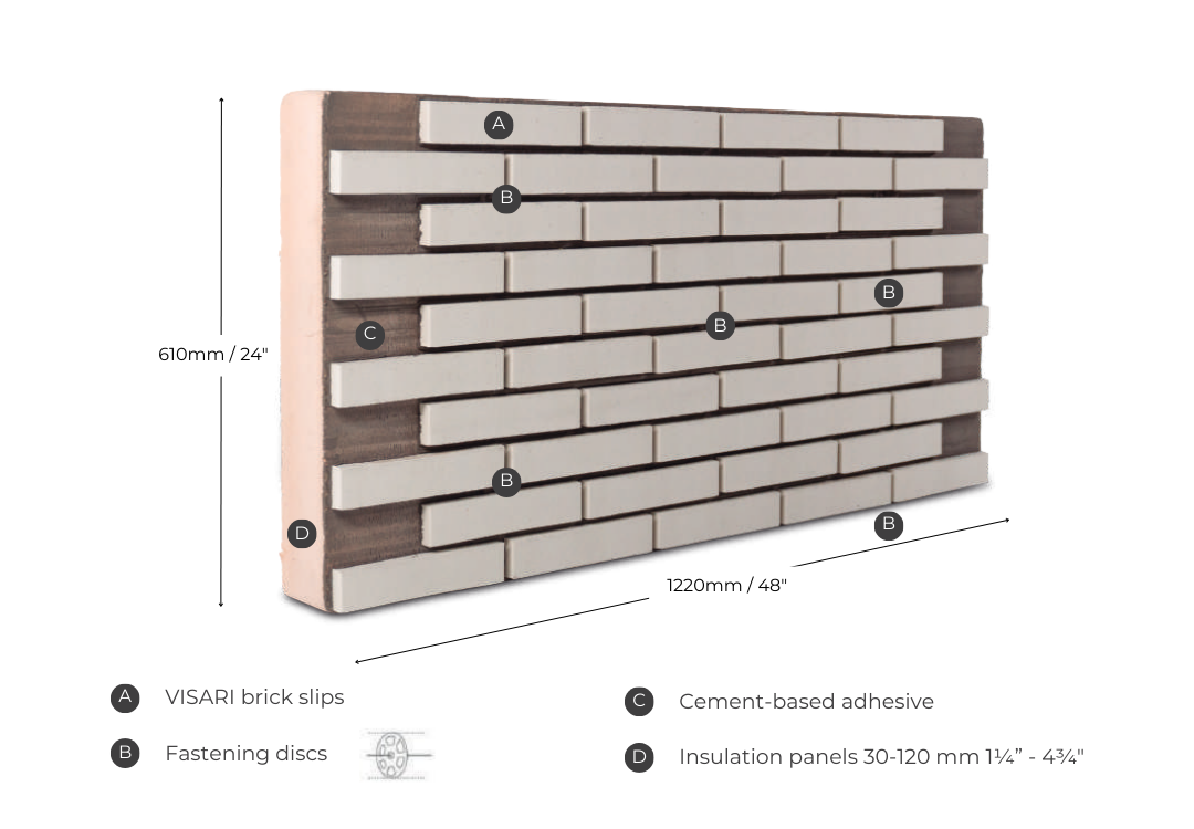 VISARI Thermo Panel Dimensions